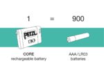 აკუმლატორი Rechargeable Battery CORE E99ACA - Image 2